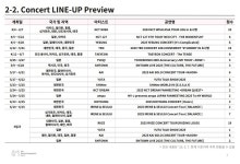 더쿠 - 2025년 SM 3분기 아티스트 라인업