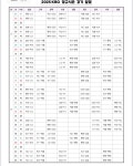 더쿠 - [KBO] 프로야구 2025시즌 개막전 대진 및 전체일정