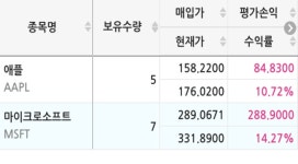 더쿠 - 주식 뺄말 고민됨..엄청 소액임