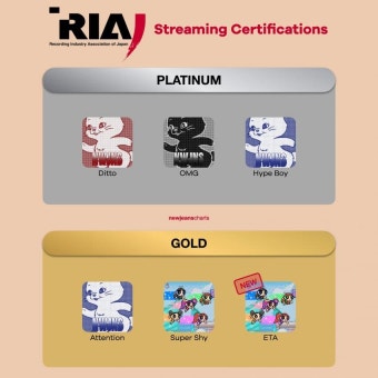 더쿠 - 뉴진스 ‘ETA’ 일본 레코드협회(RIAJ) 골드 인증