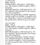 더쿠 - 단쉐 딜라이트 프로젝트 거 어때??