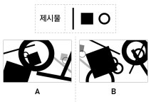 더쿠 - 미술 안해본 사람이라면 충격으로 다가오는 시각디자인과 입시 미술 채점 방식