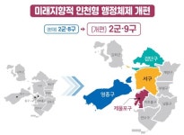 더쿠 - 청라구 절대 안 돼… 인천 서구 명칭 변경 논쟁 과열