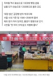 더쿠 - 무조건 1000원…대학생들 요즘 매일 사먹는다는데 [현장+]