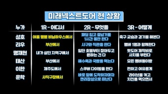 더쿠 - 롯데 자이언츠 시구를 위해 만리장성까지 가겠다는 아이돌
