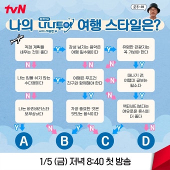 더쿠 - <나나투어 with 세븐틴>으로 보는 여행 취향 찾기 테스트️