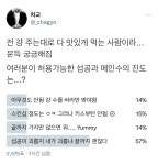 더쿠 - 너네는 섭공 허용가능 진도 여기서 뭐야?
