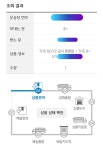 더쿠 - 더비키트 아직도 안 온 사람 혹시 있어....?