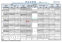 더쿠 - 지금 우차 국회의원 회관 2식당에서 있대