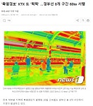 더쿠 - 오늘 폭염때문에 ktx 지연 ㄷㄷ