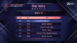 더쿠 - [퀸덤퍼즐] 1차경연 리믹스배틀 최종순위&득표