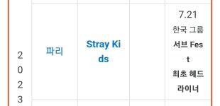 더쿠 - 어제자 해외에서 잘나간다는 4세대 그룹 파리 떼창 (별에별에 빛깔뻔쩍)