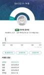 더쿠 - 몇년전 내돌 전역이후로 삭제햇엇던 더캠프