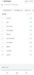 더쿠 - 1시55분과 2시34분