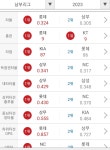 전체 게시판 - 최강야구 커몬!!!!!!!!