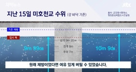 더쿠 - 비 안 올 것처럼 대충한 거죠...순식간게 잠긴 지하차도 알고 보니