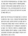 더쿠 - “고마워요 롯데팬”… 야구 관중 400만 돌파