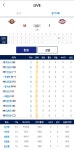 더쿠 - 귤탱이들 대타 포함 선발전원안타 ₊‧✩•.˚⋆( ⸝⸝ᵒ̴̶̷ ꃪ ᵒ̴̶̷⸝⸝ )⋆˚.•✩‧₊