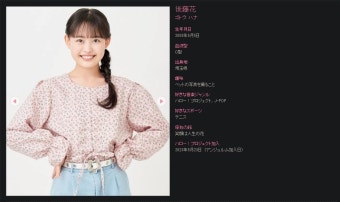 승격한 멤버 7명에 대한 프로필 <이노우에 하루카, 유미게타 아코, 시모이타니 유키호, 고토 하나, 카와시마 미후, 요시다 히노하, 카미무라 레나>