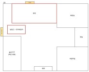 더쿠 - 방 가전/가구 배치 의견 부탁해!