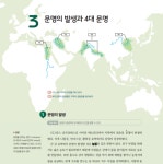 더쿠 - 의외로 사람들이 잘 모르는+잘못 알고있는 세계사 지식