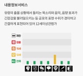 더쿠 - 영화 <헌티드 맨션> 심의 완료 (122분, 12세 이상 관람가)