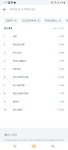 더쿠 - 1시55분과 2시34분