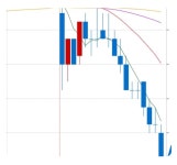 더쿠 - ㅎ ㅏ2브 ㅋㅋㅋ