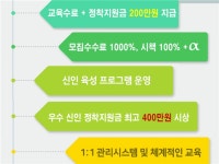 [농협손해보험 서울1지점] | [월300]NH농협손해보험 지점내FC 상담원 모집합니다. - 알바몬