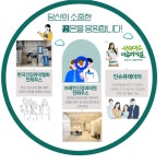 [디비손해보험 주식회사] | 디비손해보험 보상처리서비스담당자 모집 | 알바몬