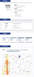 [(주)인투씨엔에스] 부산지사 영업직 채용 - 사람인