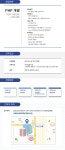 [(주)인투씨엔에스] [인투씨엔에스] 웹 Back-End 개발자 정규직 채용(수지동천역) - 사람인
