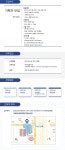 [(주)인투씨엔에스] 프로그램 기획자 모집 - 사람인