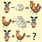 단순해 보이지만 막상 정답 맞춘 사람은 10%도 채 안된다는 소와 닭 합한 양의 마리수