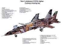 무기 토론방 - BEMIL 군사세계 YAK-141 스텔스 버전