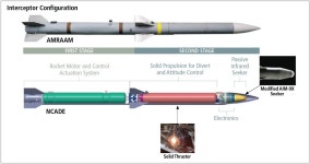 무기 토론방 - BEMIL 군사세계 KF-16업그레이드와 한국형 MD