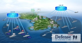 무기 토론방 - BEMIL 군사세계 한화시스템, 전술데이터링크 Link-22 개발사업 수주