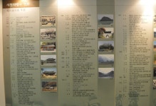 충북 제천의 의병유적지 탐방 - 유용원의 군사세계