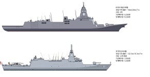 BEMIL 사진 자료실 - BEMIL 군사세계 KDDX 방공구축함과 모가미급 호위함 