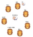 BEMIL 사진 자료실 - BEMIL 군사세계 배고픈 사자 게임
