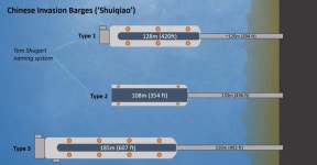 BEMIL 사진 자료실 - BEMIL 군사세계 Final notification of the completion of the Taiwan invasion military operation by 2027!!!