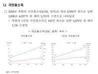 BEMIL 쉼터 - BEMIL 군사세계 2018년 대한민국 대비 1/53의 북한 경제력 
