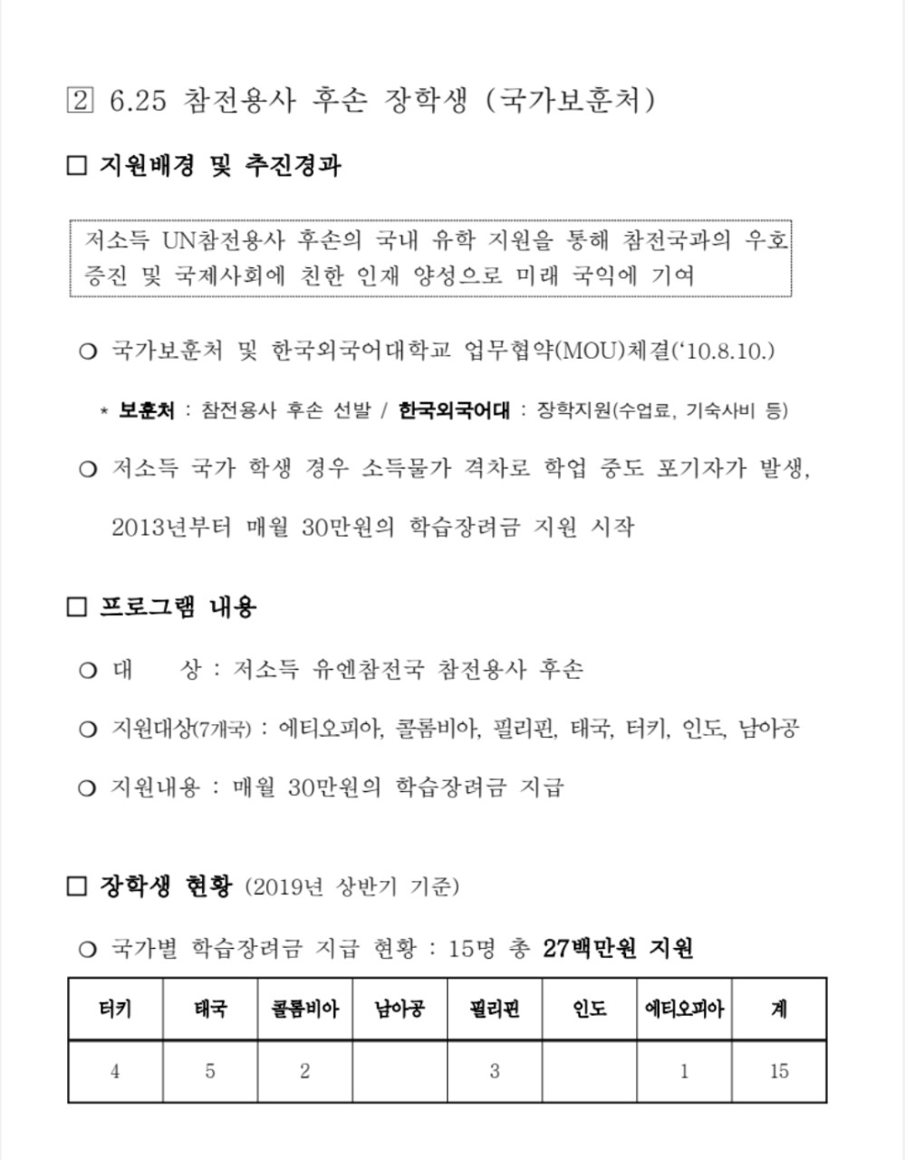 서울시장 오세훈, 유엔참전국 후손과 감사의 정원에서 특별한 만남 및 교류캠프 개최