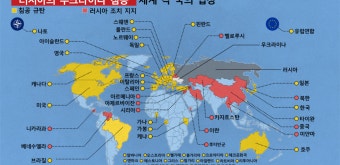 BEMIL 쉼터 - BEMIL 군사세계 푸틴, '핵전력 특별 전투 체제' 지시