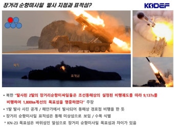 전문가 코너 - 유용원의 군사세계 북한 KN-23(저고도), 장거리순항미사일 B형 첫 발사 공개자료 분석 / 한국국방안보포럼