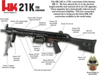 BEMIL 아카이브 - 유용원의 군사세계 HK21K TSC Conversion 세부사진들