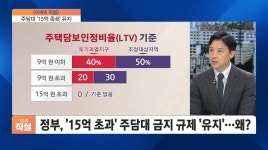 말고, 강 건너 생각해보세요! /#부동산해결사들 : SBS Biz 송파구에서 송파 or 강동 넘어가지 말고, 강 건너 생각해보세요! /#부동산해결사들