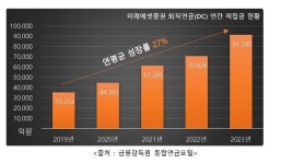 금비 : 뉴스 : SBS SBS