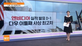 미국 AI 기술주 조정, 국내 반도체 시장의 기회 주목