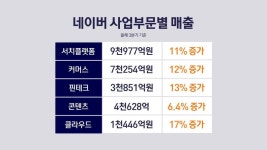 김현주 : 뉴스 : SBS SBS
